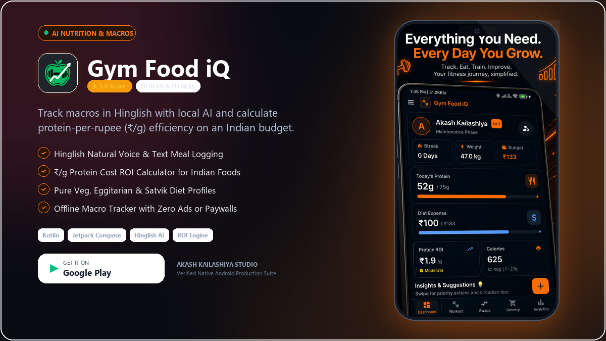Gym Food iQ Banner